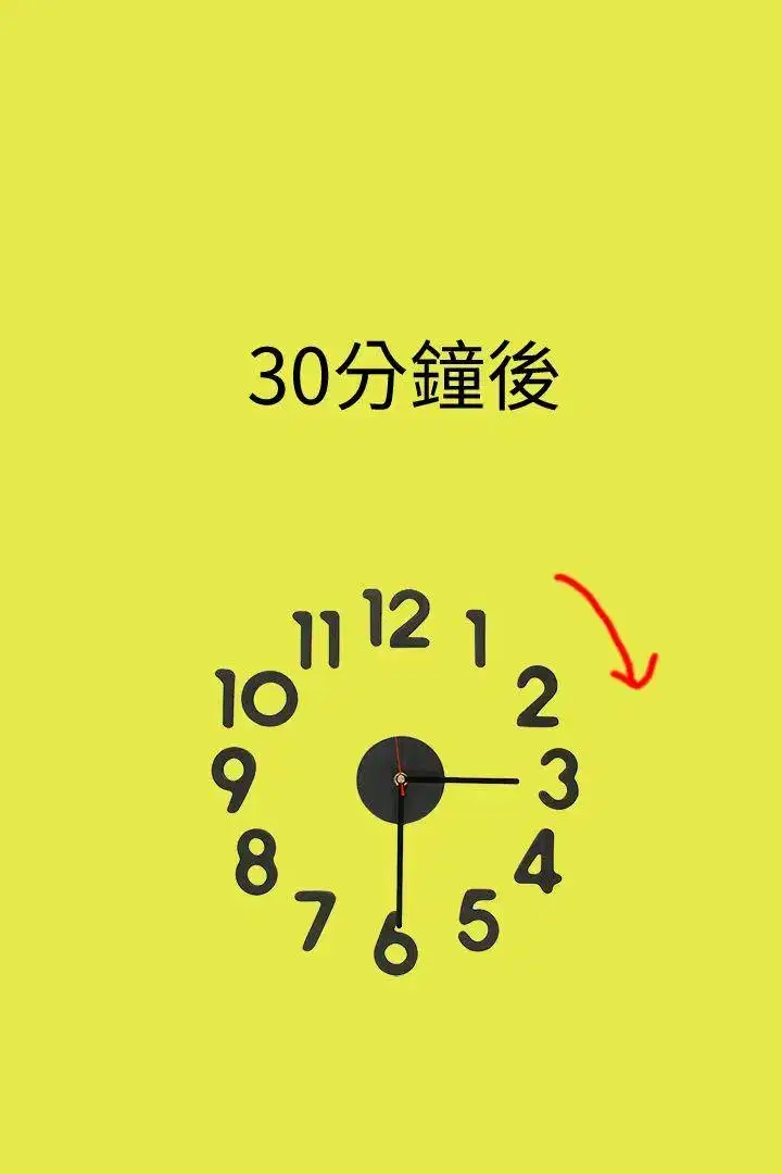 第6話