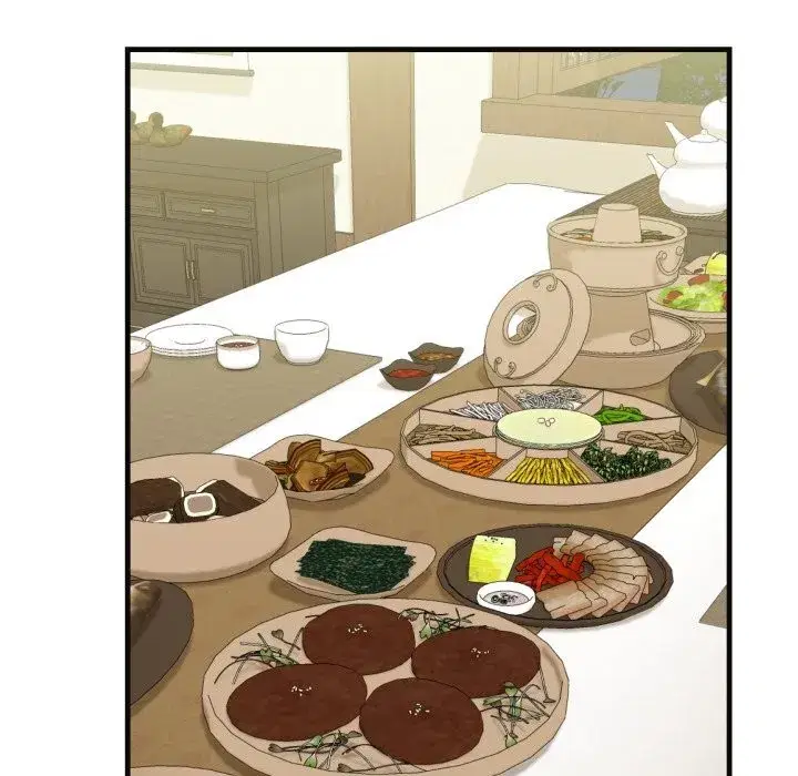 第68話