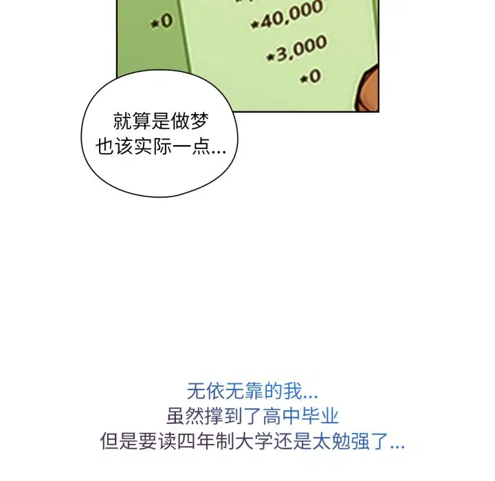 第2話