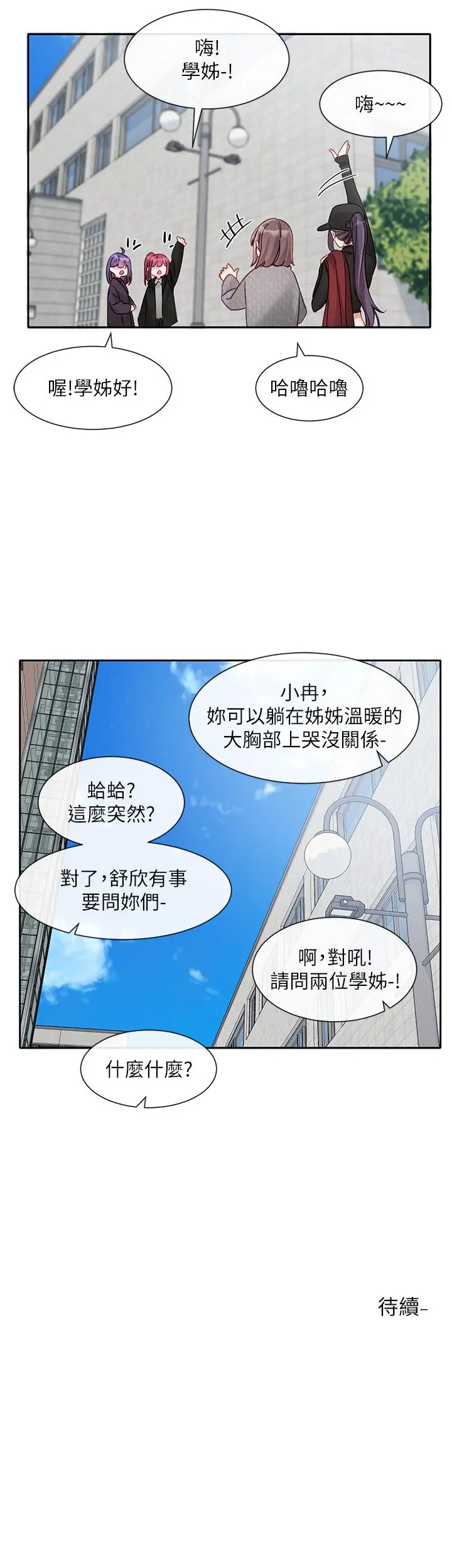 第142話