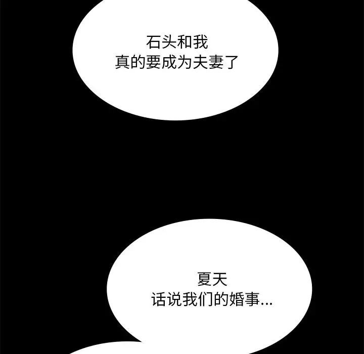 第148話