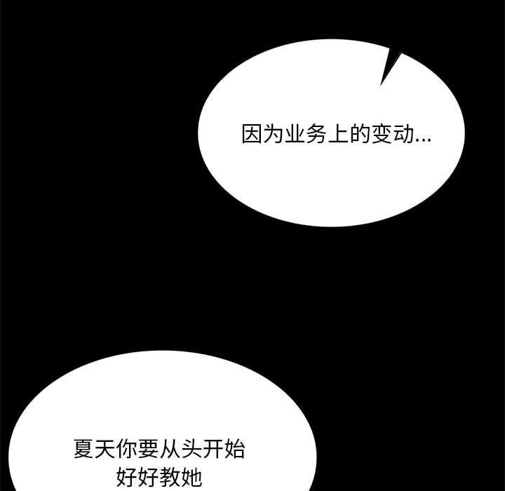 第170話