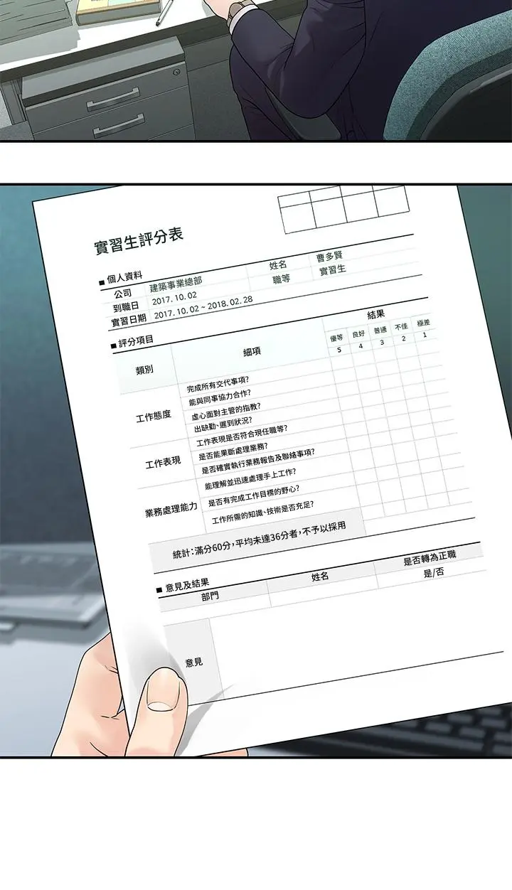 第49話