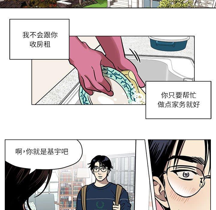 第2話