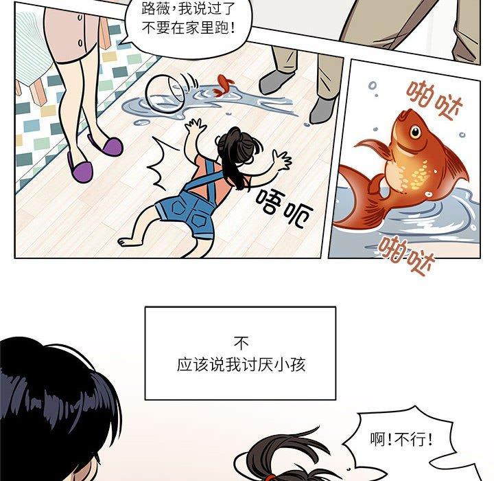 第2話