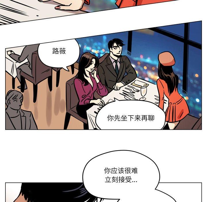 第6話