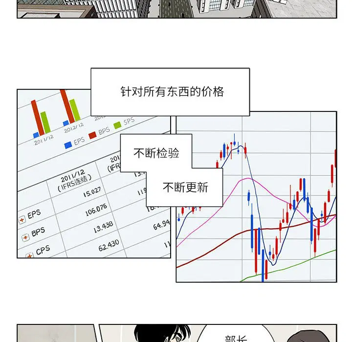 第19話