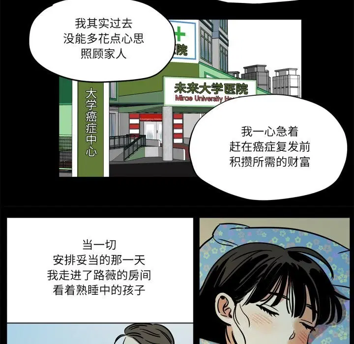 第29話