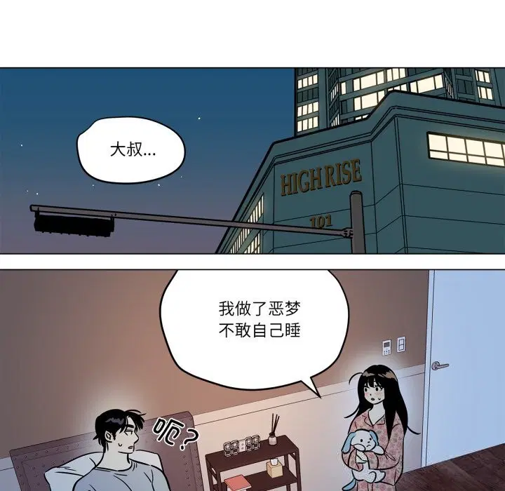 第29話