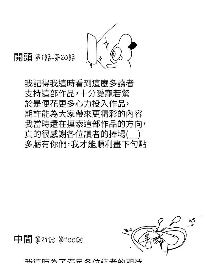 第140話