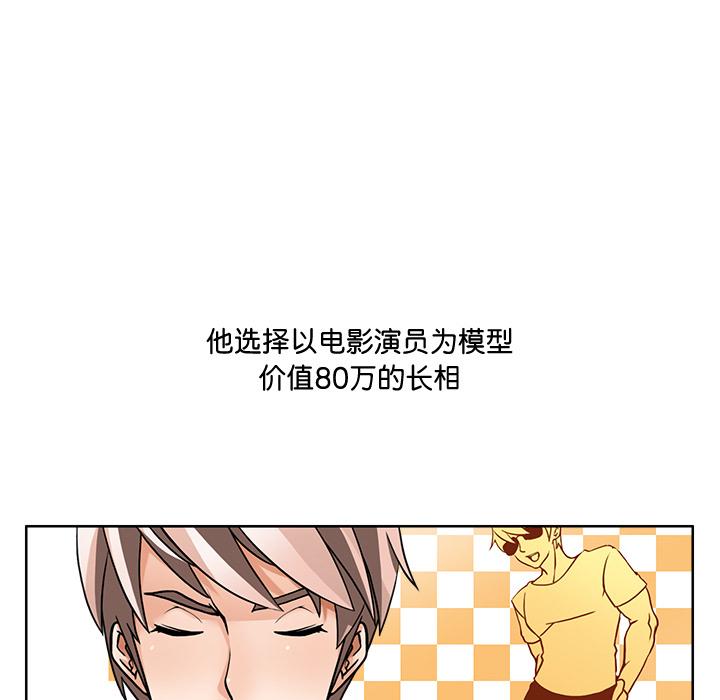 第2話