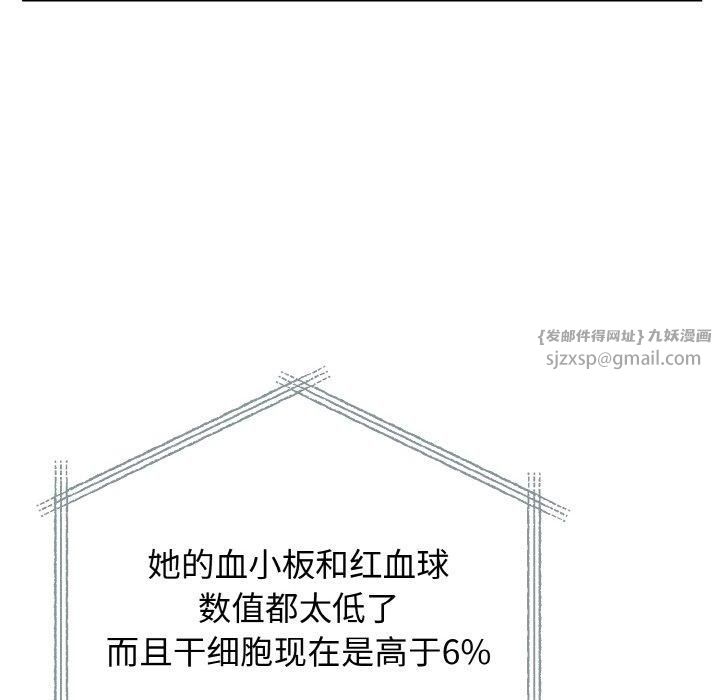 第53話