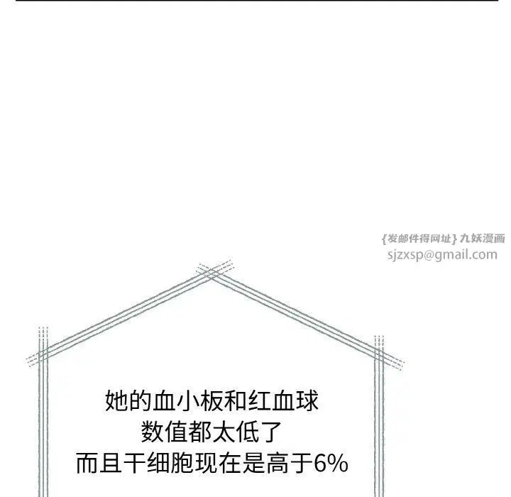 第53話