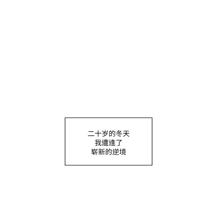 第2話