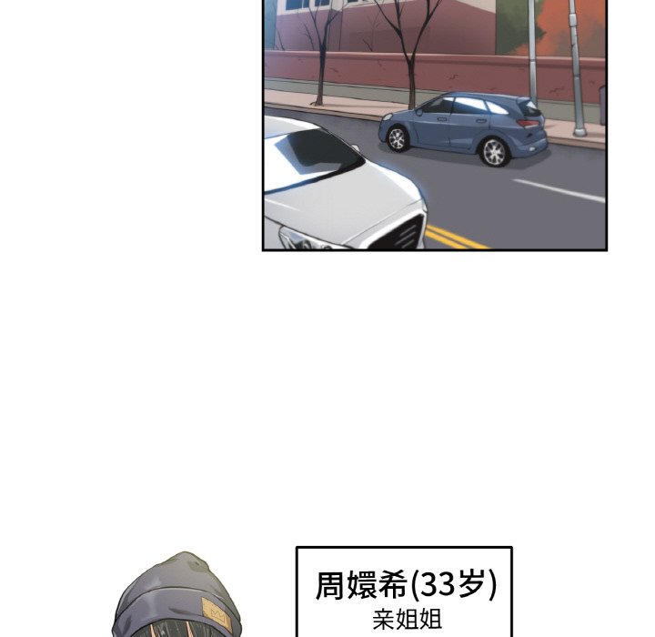 第3話