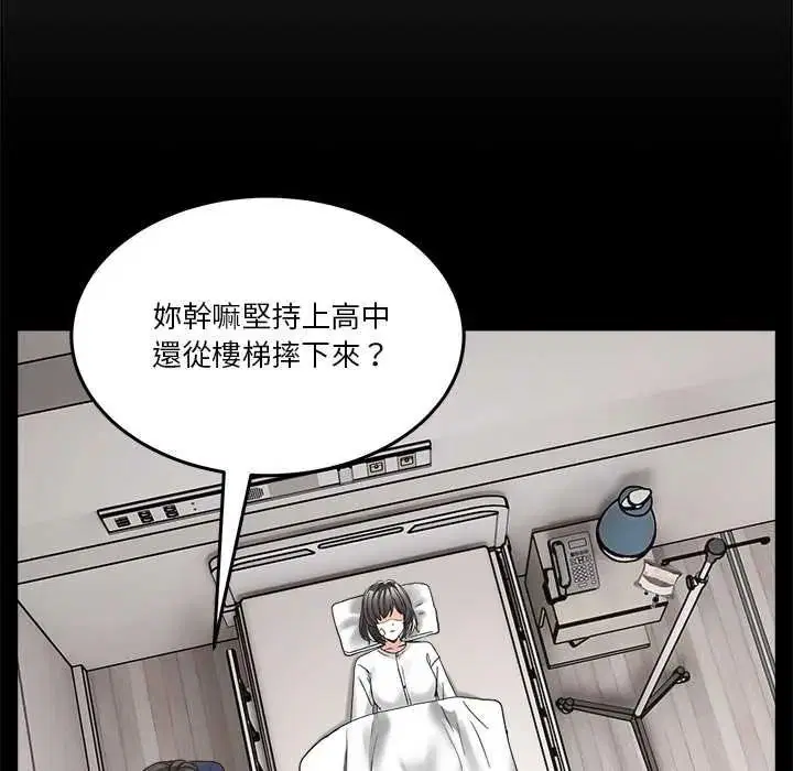 第142話