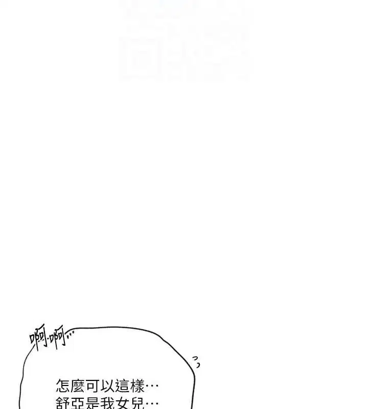 第261話