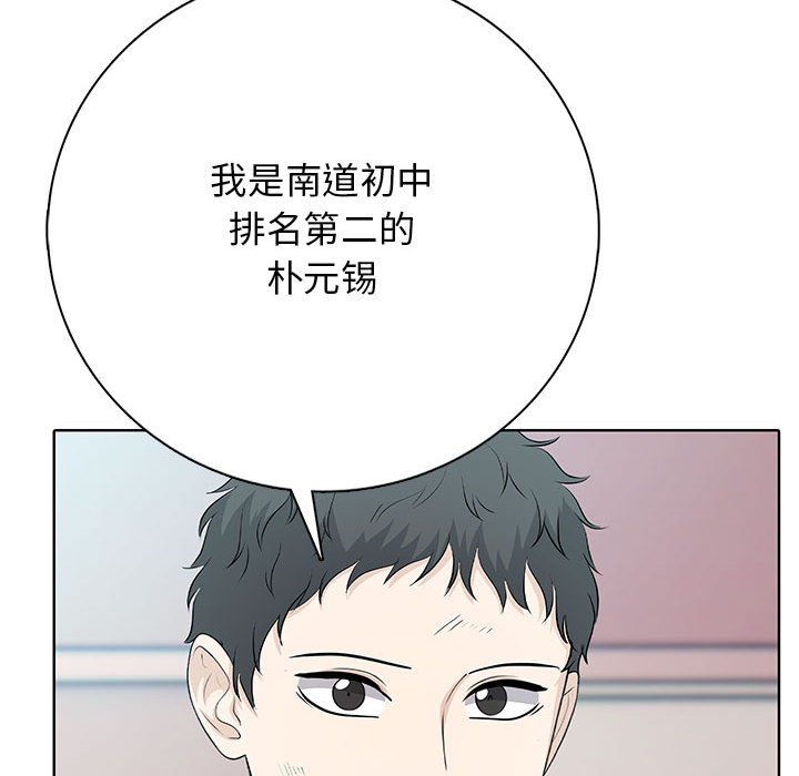 第2話
