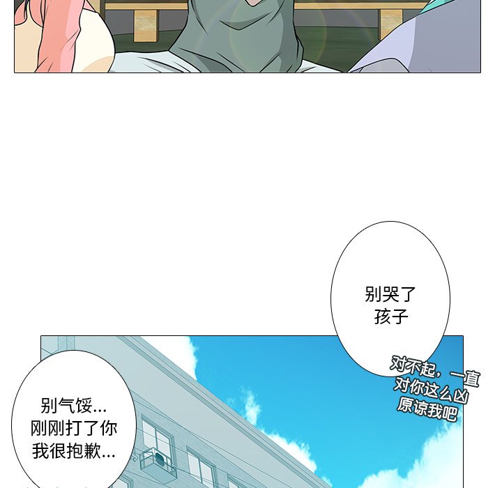 第2話