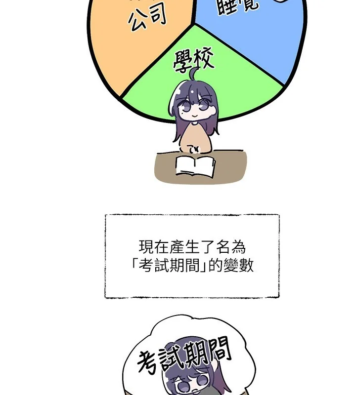 第208話