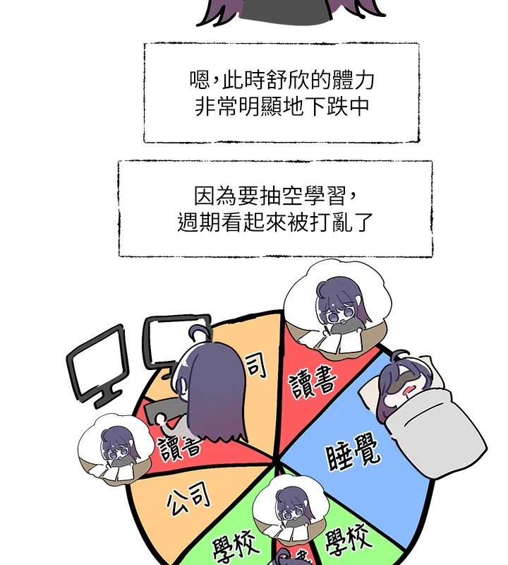 第208話