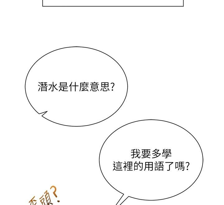 第53話