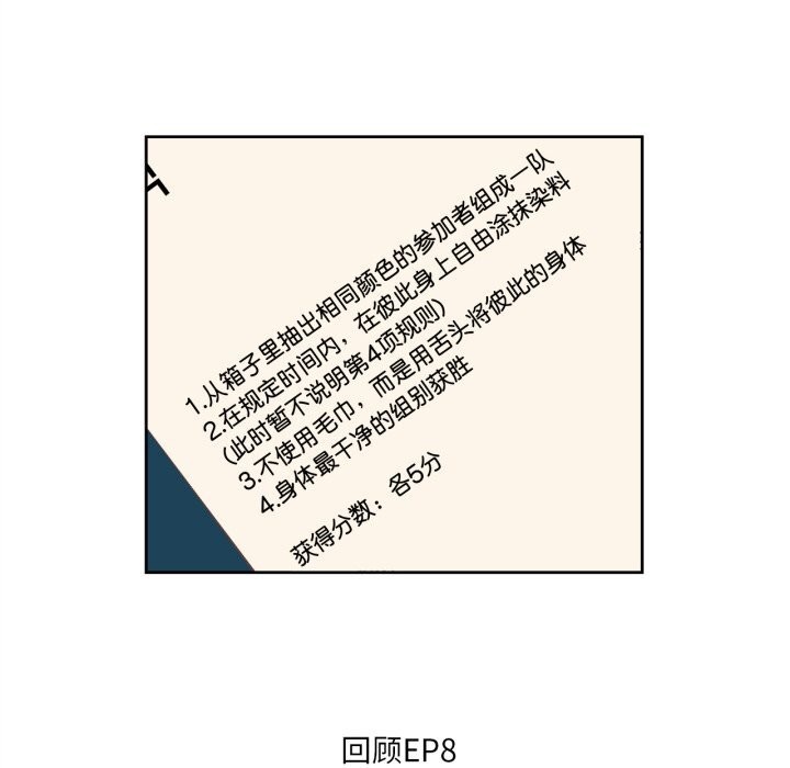 第28話