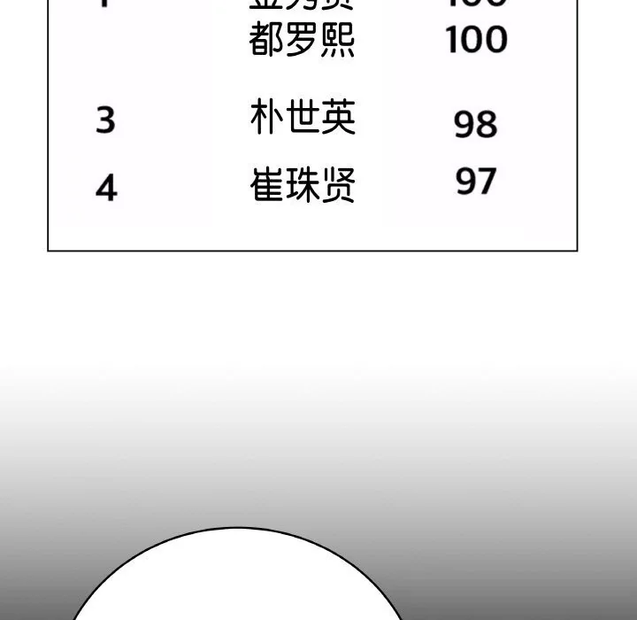 第48話