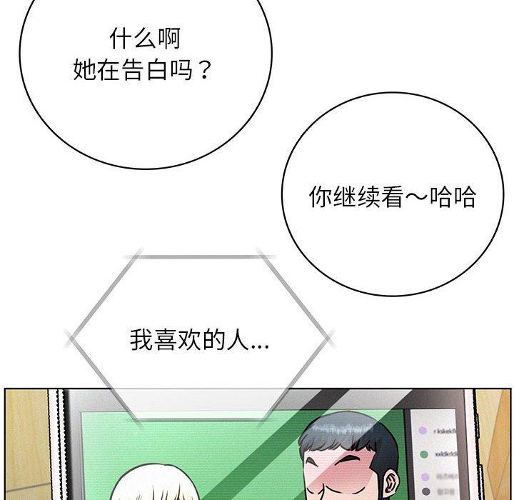 第54話