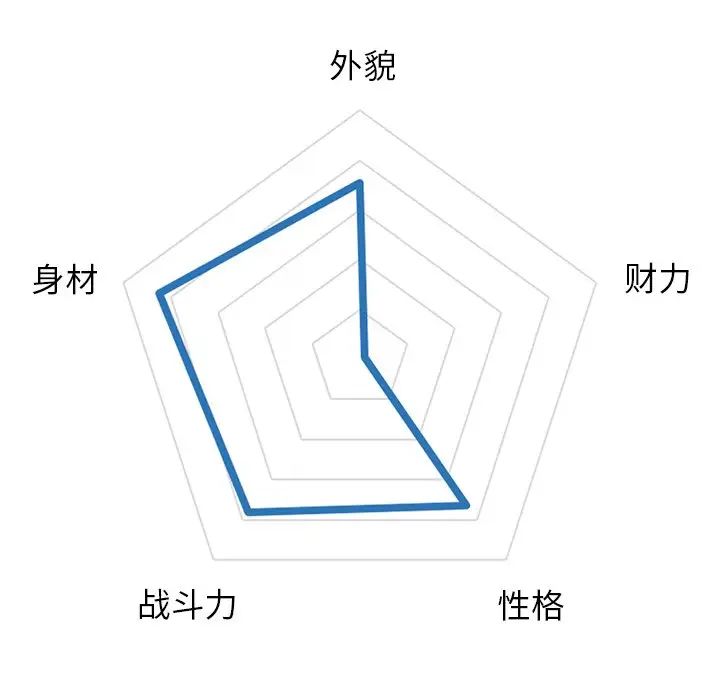 第100話