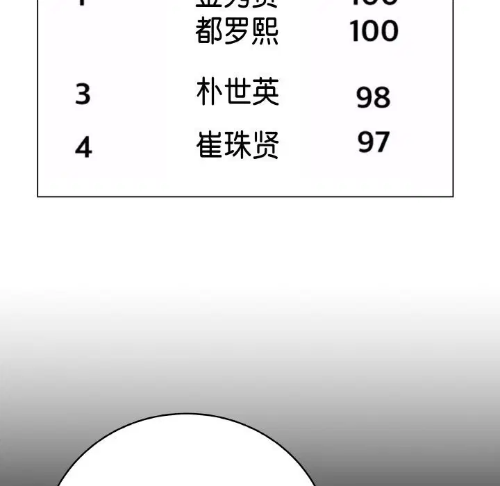 第22話