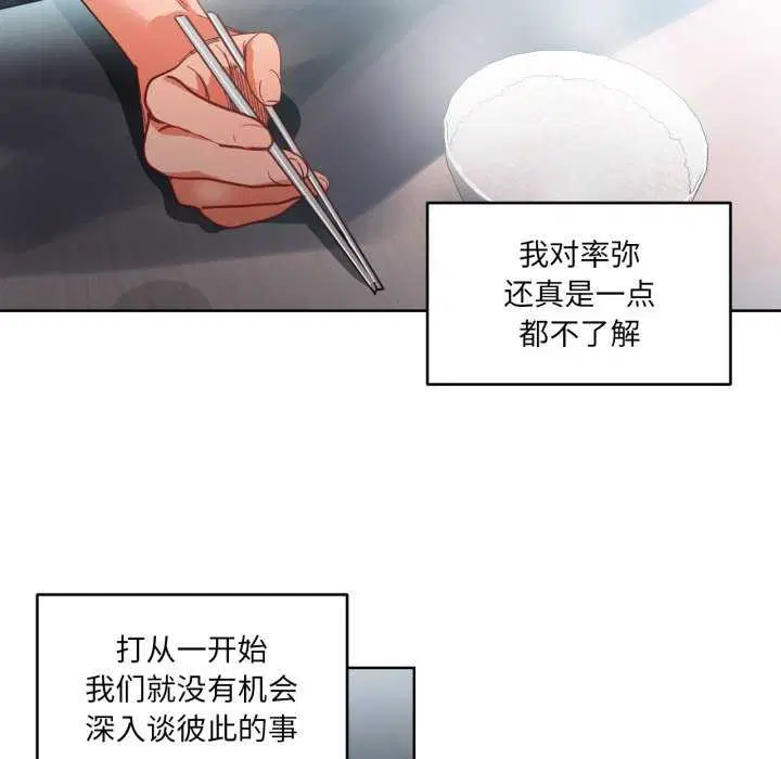 第20話