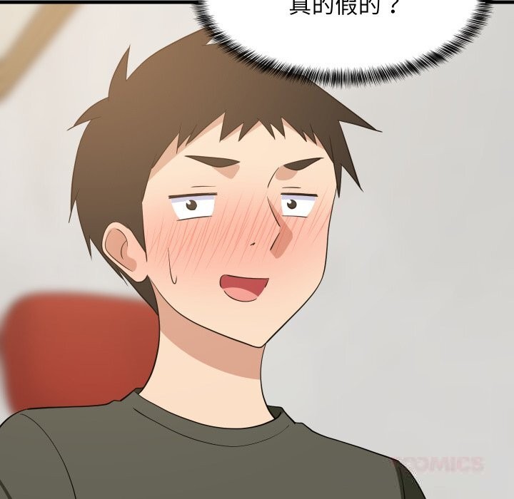 第54話