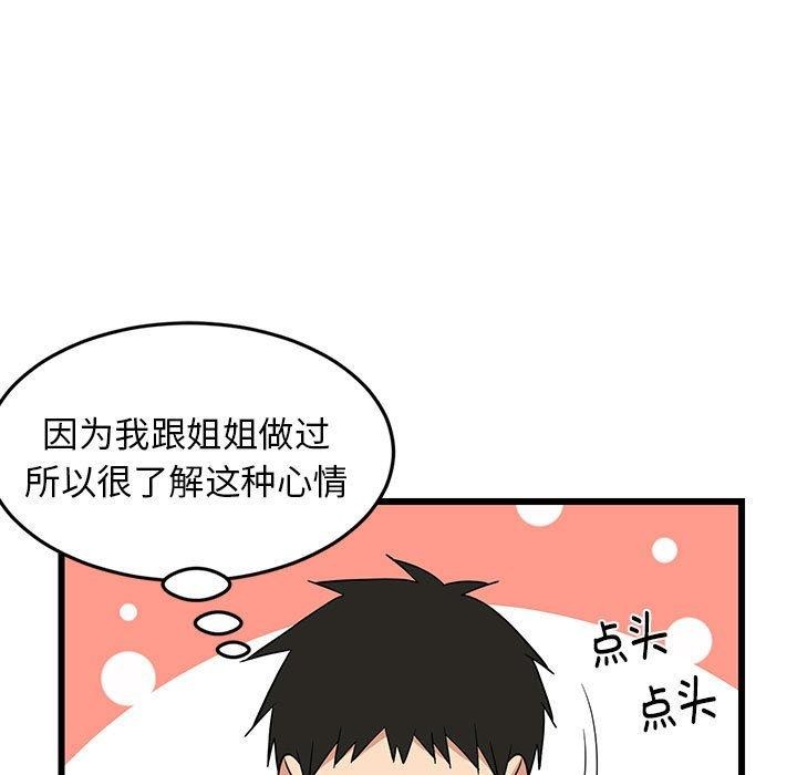第80話