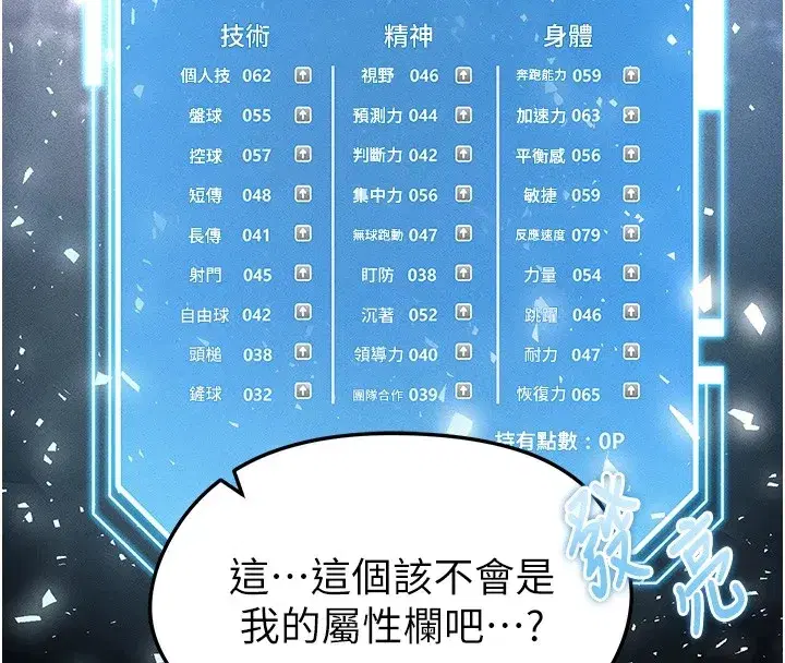 第1話-我向足球女神許願了