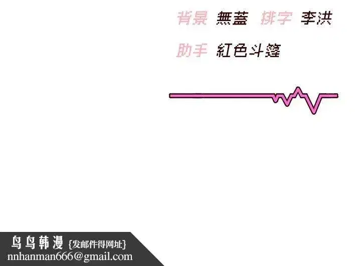 第142話