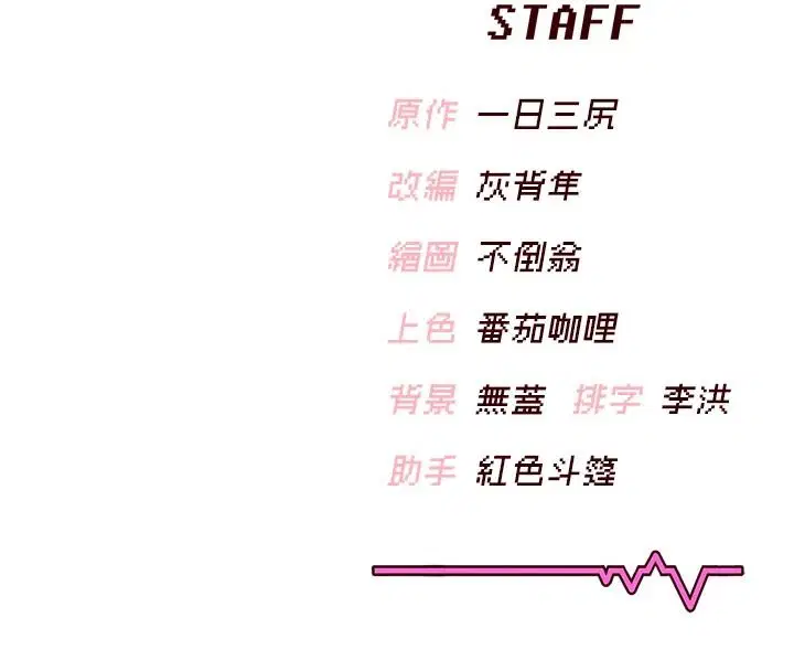 第168話