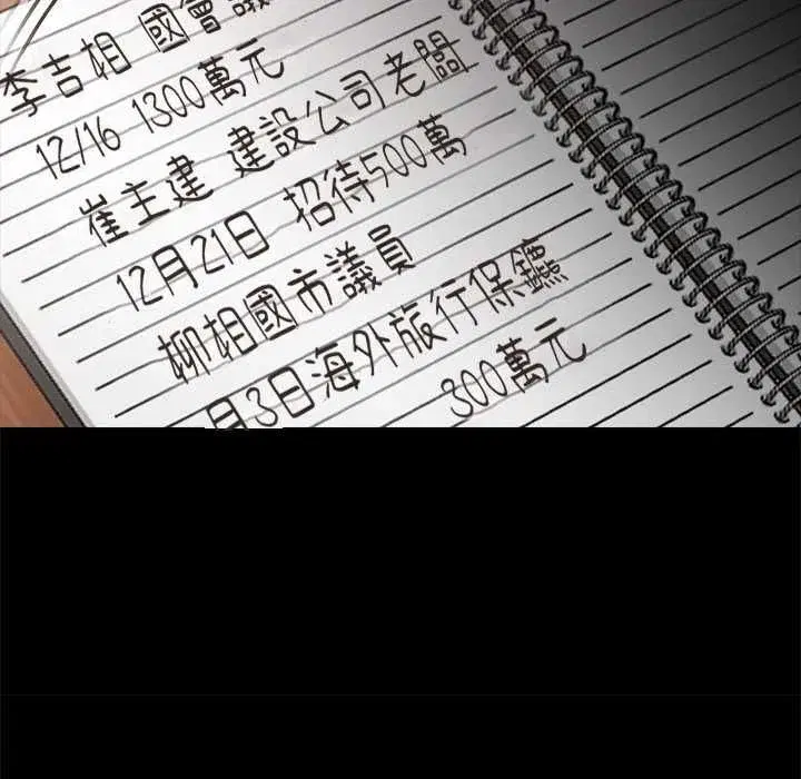 第119話