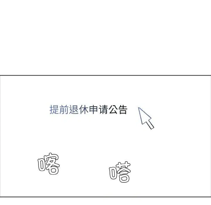 第142話