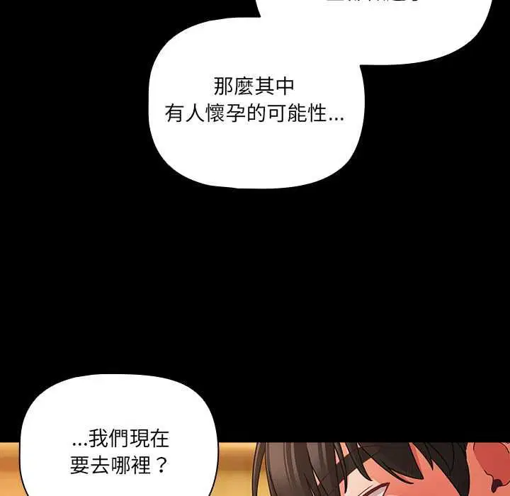 第142話