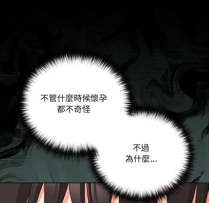 第142話