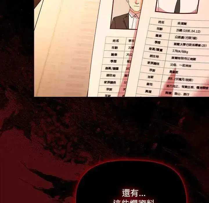 第168話