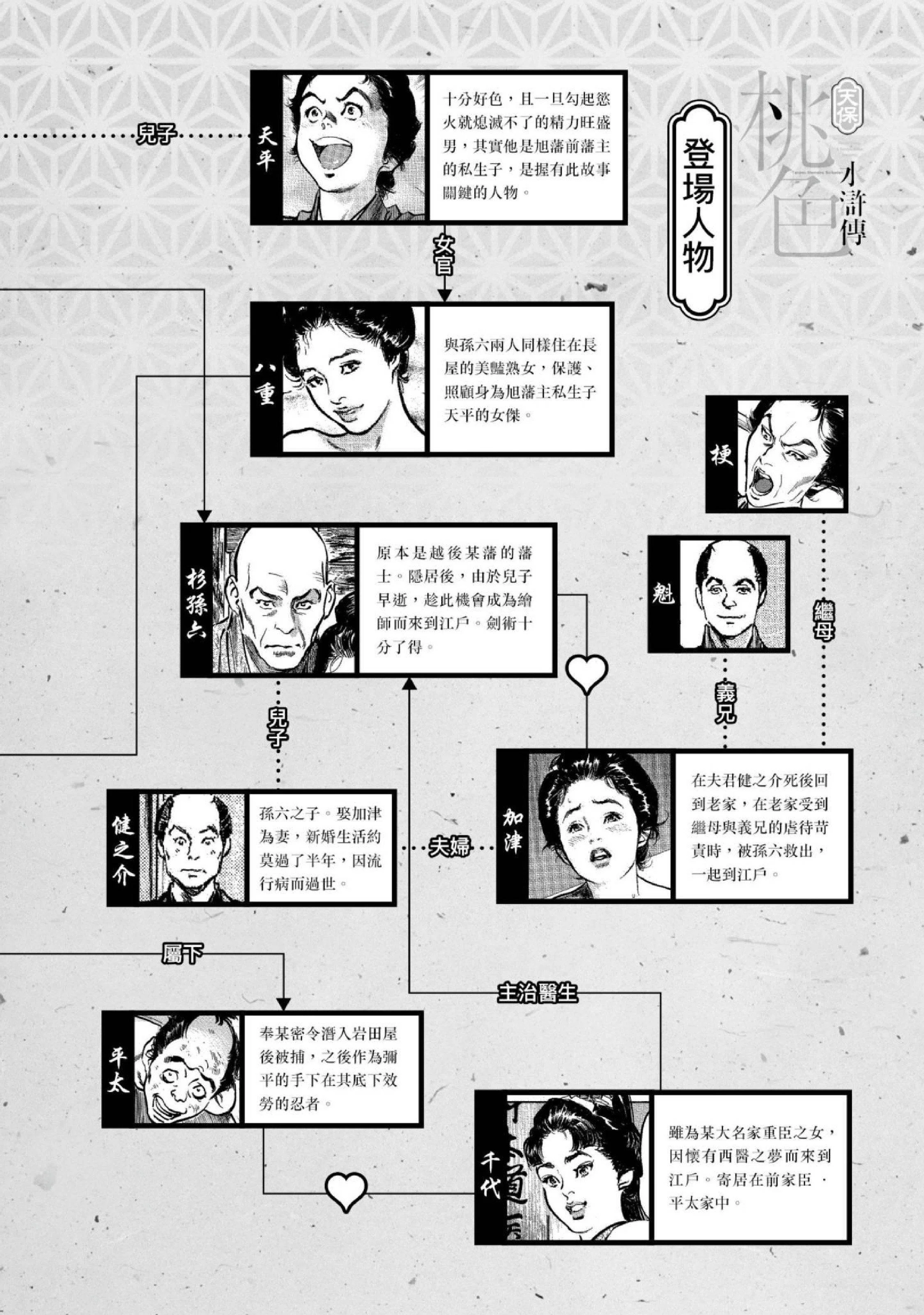 第4話