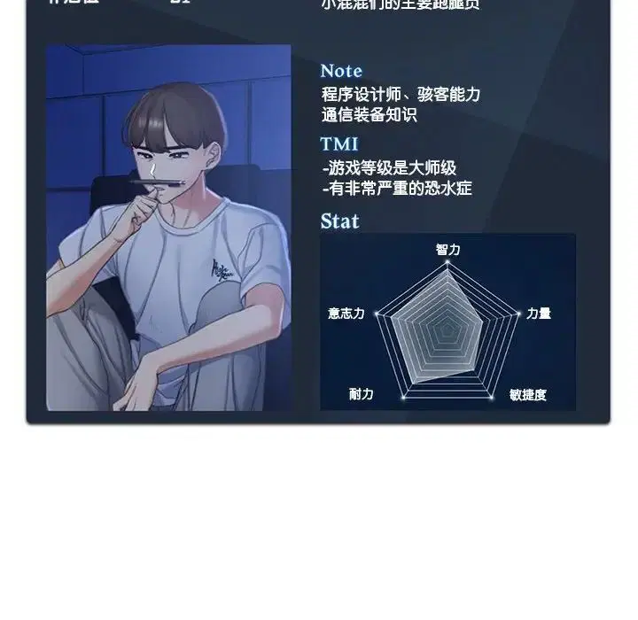 第3話