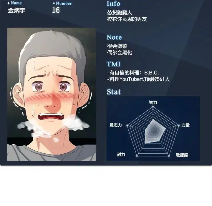 第22話