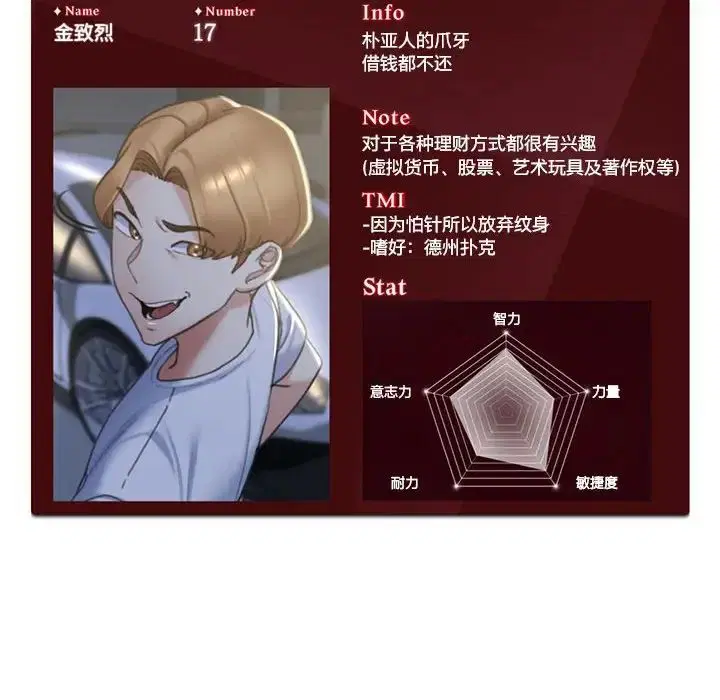第95話