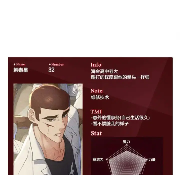 第96話