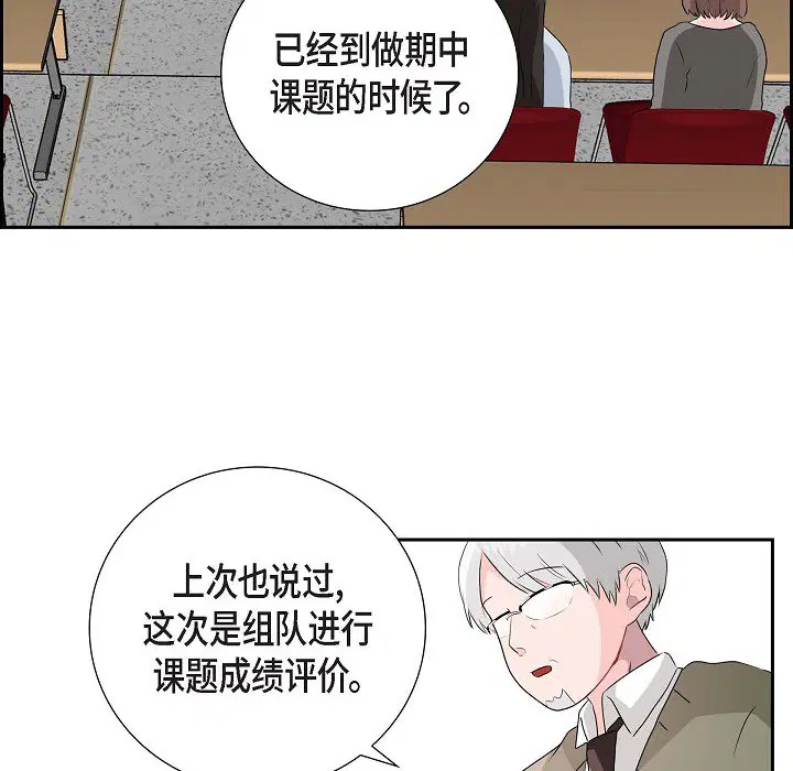 第2話