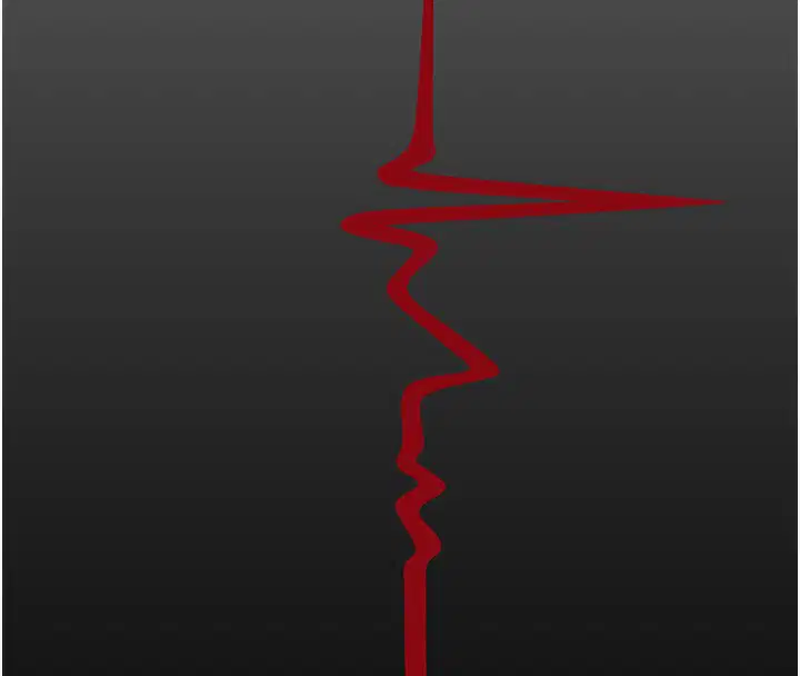 第2話