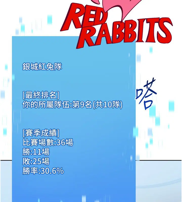 第127話